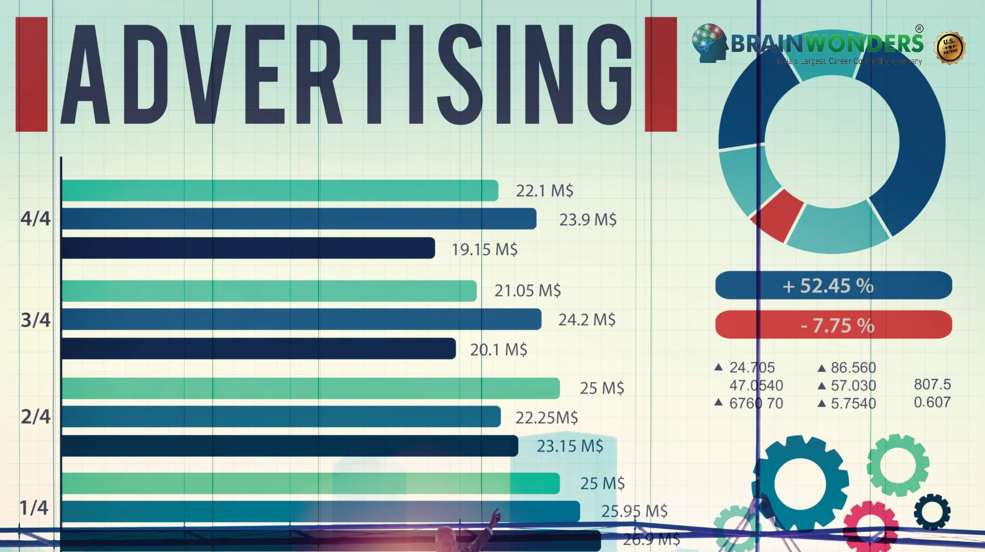 Career in Advertising Agency ,  what is Advertising Agency , how to start an Advertising Agency - TheCareerHub