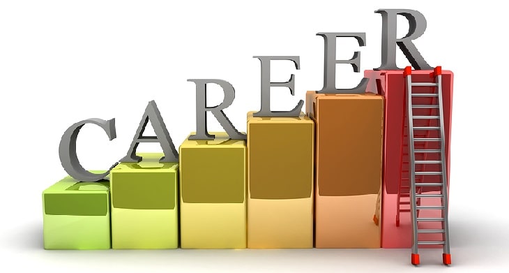  Career Counselling
