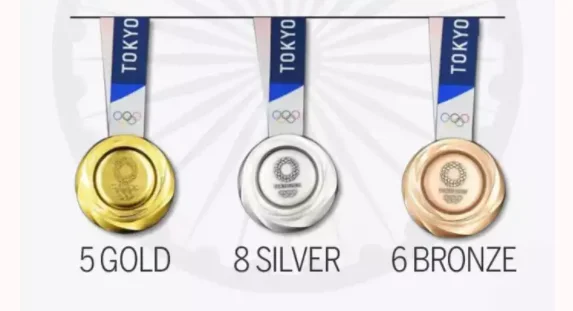 TOKYO PARALYMPICS