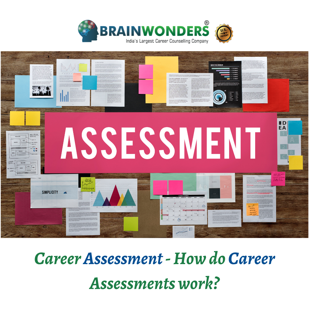 career Assessment image