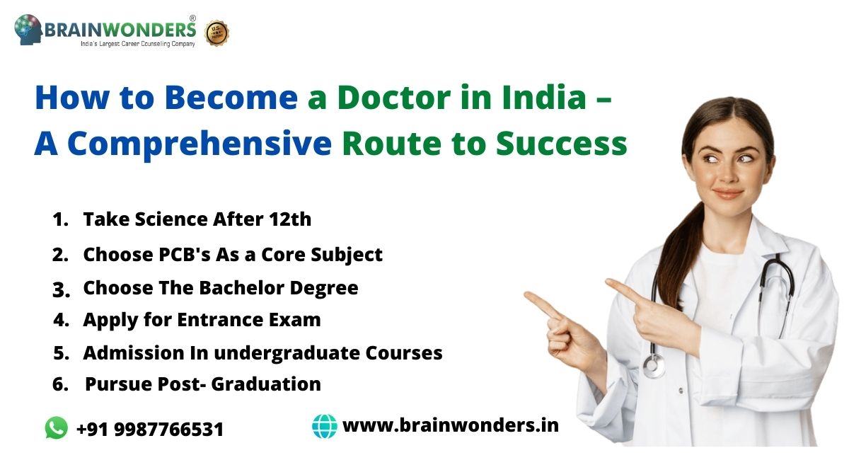 how to become a doctor