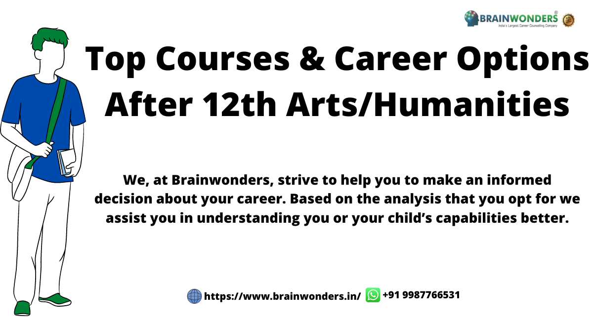 Career Options After 12th Arts/Humanities