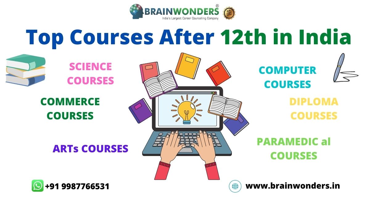 Courses After 12th