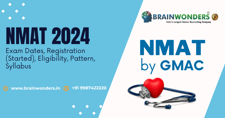 NMAT 2024