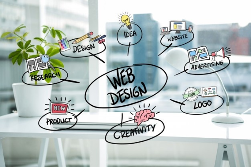 Web Developer