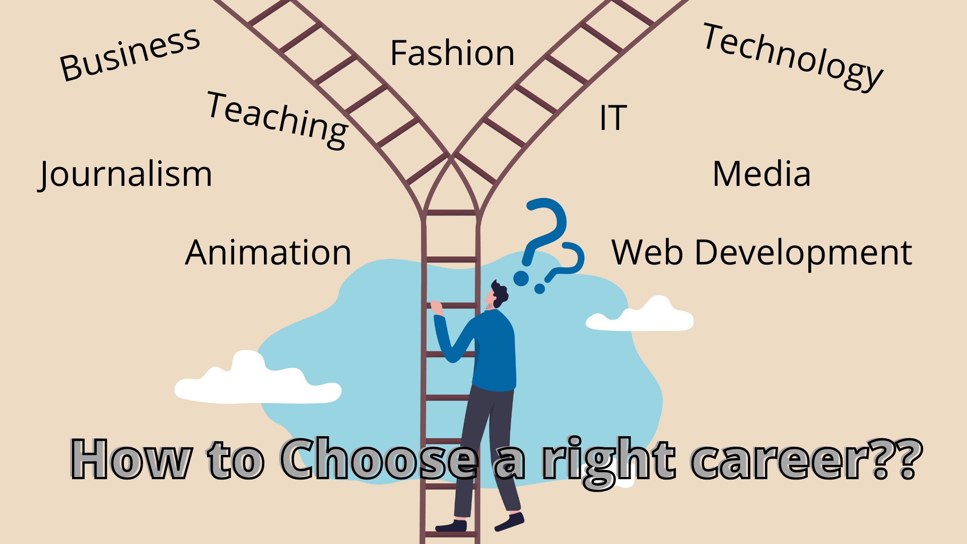 right career