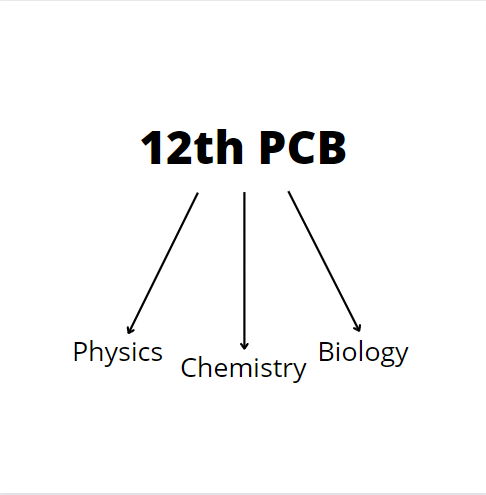 pcb